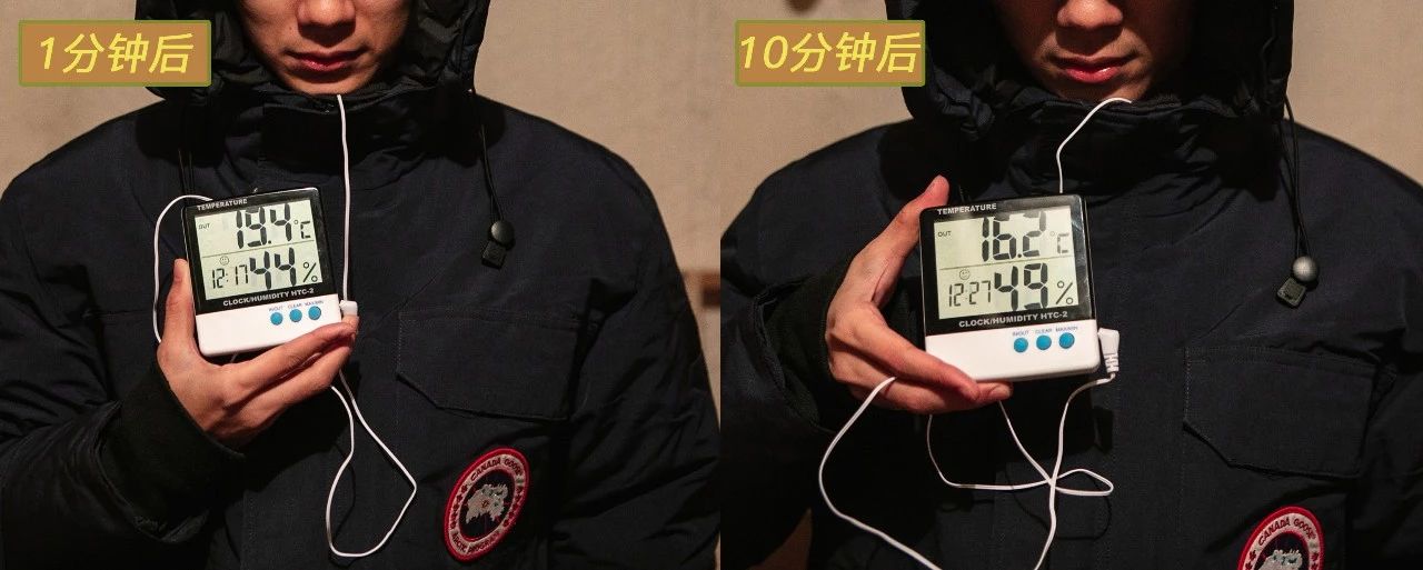 只有3mm厚,竟能抗-196℃极寒的防寒服,寒冬必备│智慧星球