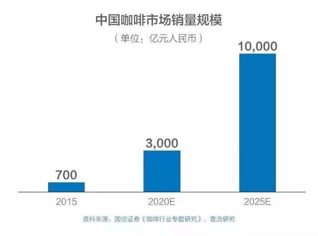 2020年预测世界人均g_世界人均寿命(3)