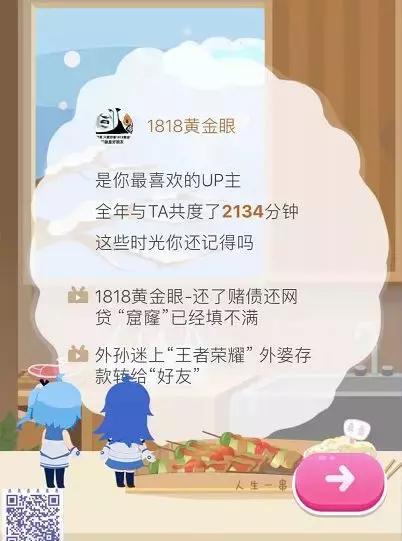 这是一份来自网易云音乐的寂寞总结