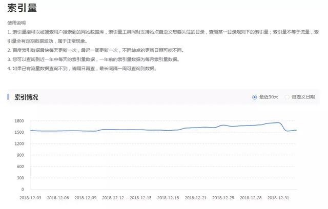 为什么百度不会收录你的网站?