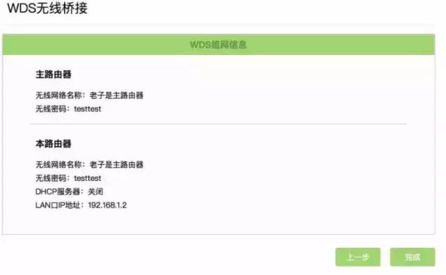 如何自己动手，让WiFi在家里每个角落都满格？