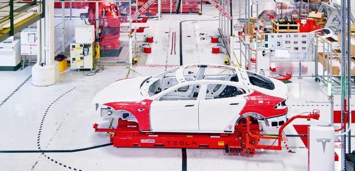 用中国人的钱建工厂, 特斯拉赚翻了?