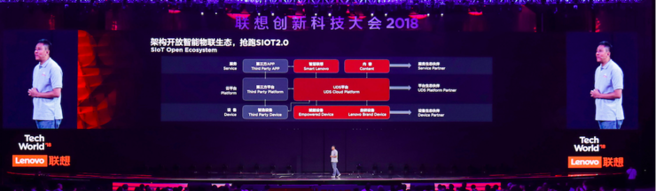 联想中国区架构调整：聚焦三大客户群，备战AIoT