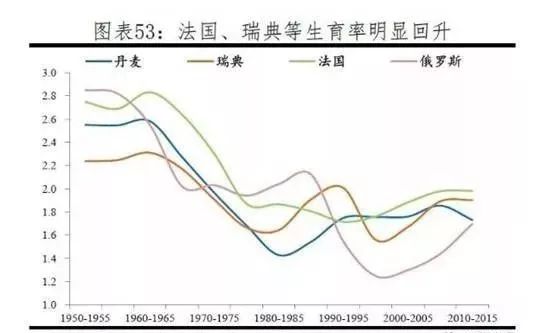 中国人口断崖_二胎人口断崖