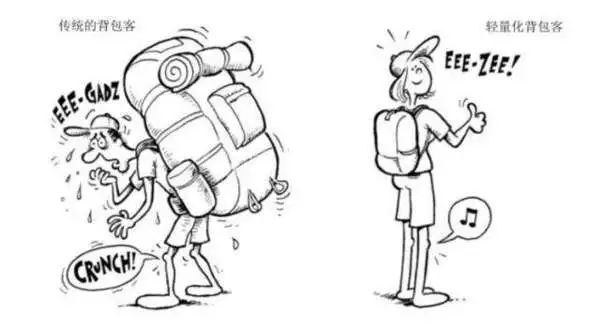 户外轻量化装备_轻量化出行装备_轻量化徒步技巧