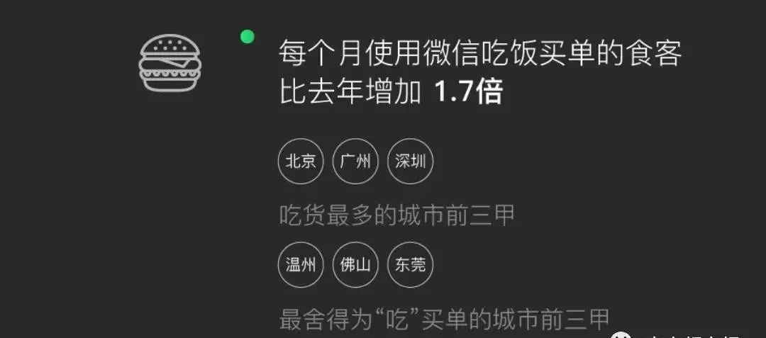 刚刚，微信年度大数据公布：80后笑了，90后00后“哭”了...