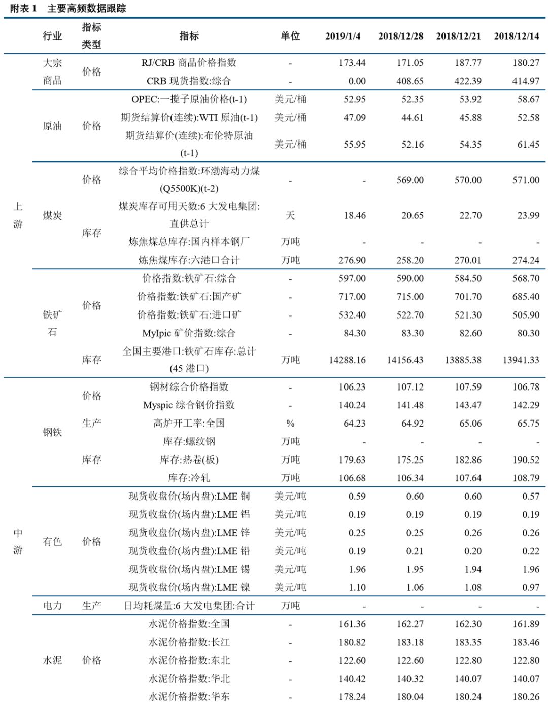 旧设备计入当年gdp么_凹凸世界旧设图片(3)