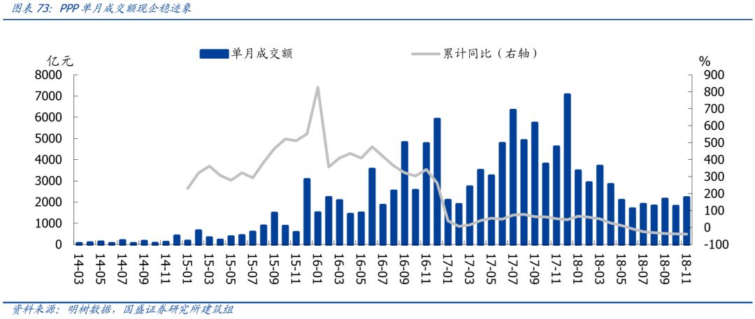 2019经济首要任务_2019中国宏观经济首要任务为何是它(2)