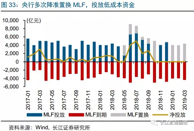 人口指数_从人口指数看不同城市的经济发展潜力(3)