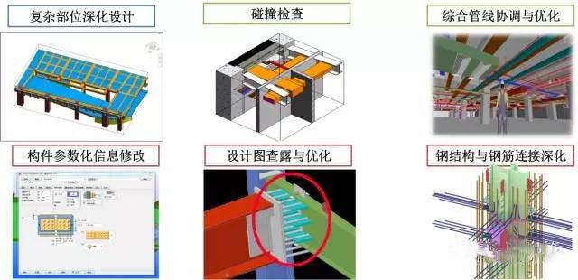 近400米的“春笋”大楼落成!晋升为深圳第3高楼