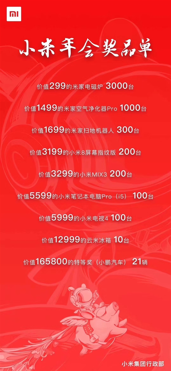 小米年会奖品名单曝光：头奖21辆小鹏汽车 每辆价值16.58万