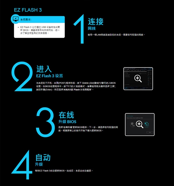 华硕宣布Z390主板支持128GB内存容量：单槽32GB！