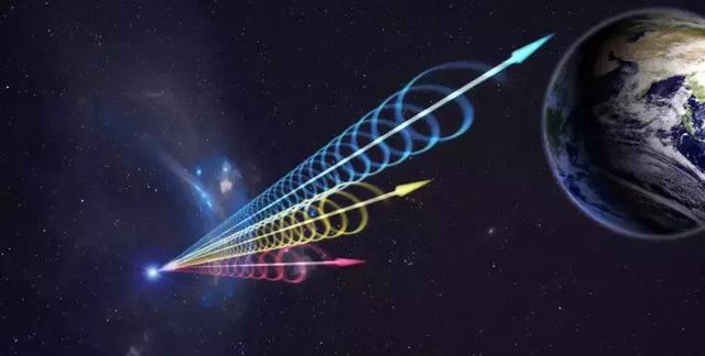 真是外星人？这篇文章让外媒炸裂！