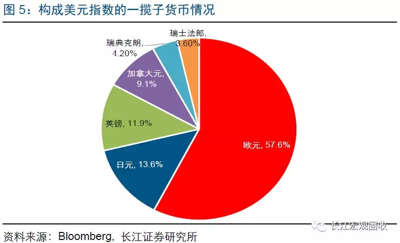 2019年全球经济排名_全球三大海上风电市场 英国 德国和中国