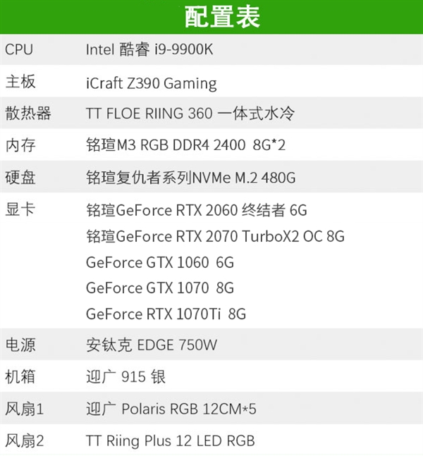 太极阴阳散热抢眼：铭瑄RTX 2060终结者首体验