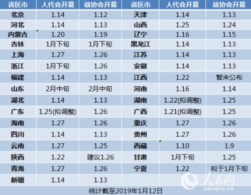 江苏gdp等广东先统计_江苏地图