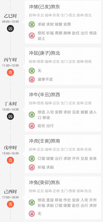给同一天发的这三款社交产品算算命