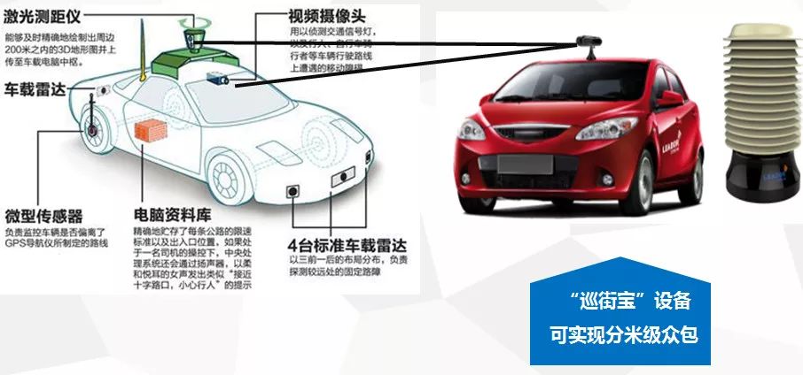 发力自动驾驶高精地图技术，立得空间成立全资子公司「极智行」 | 早起看早期