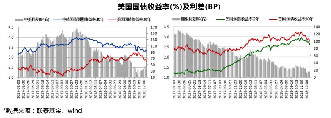 欧股港口股市盈率_欧美股市_笑傲股市欧奈尔百度云