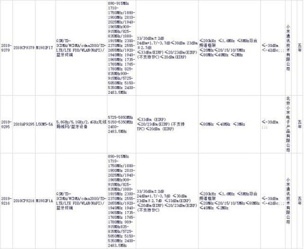 小米两款神秘新机曝光！支持全网通难道是小米9系列？