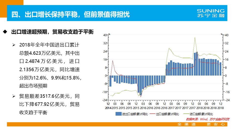 2019经济形势_2019年经贸形势报告会及热点论坛 在京成功召开