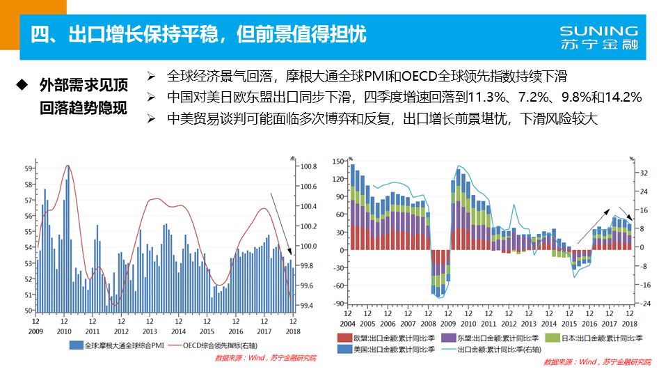 2019经济形势_2019年经贸形势报告会及热点论坛 在京成功召开(2)