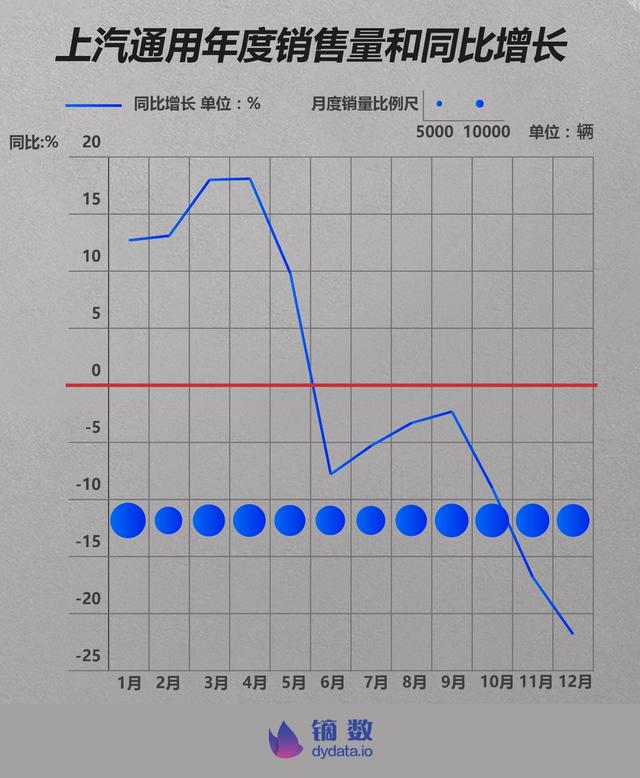 2018车企体检报告：谁是中国主流汽车品牌里 不健康的？