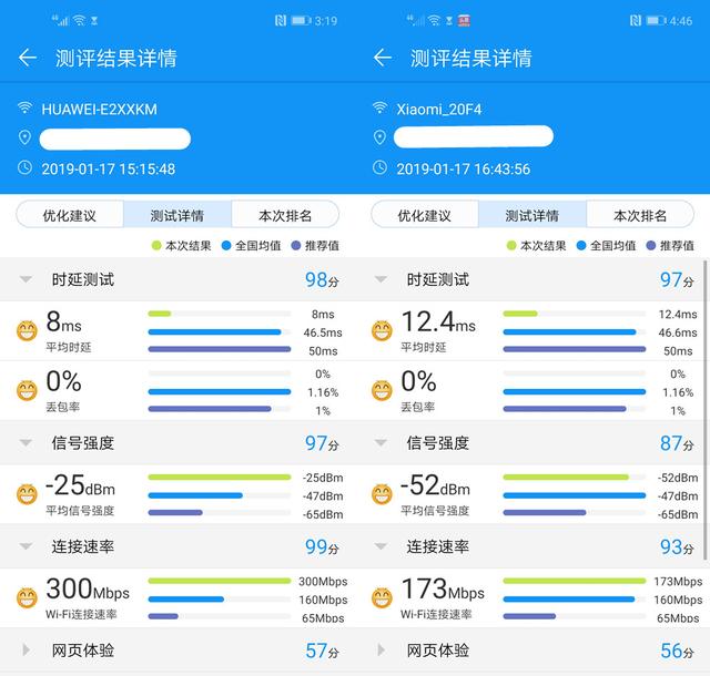 荣耀路由Pro 2 VS 小米路由Pro,谁是真性价比之王