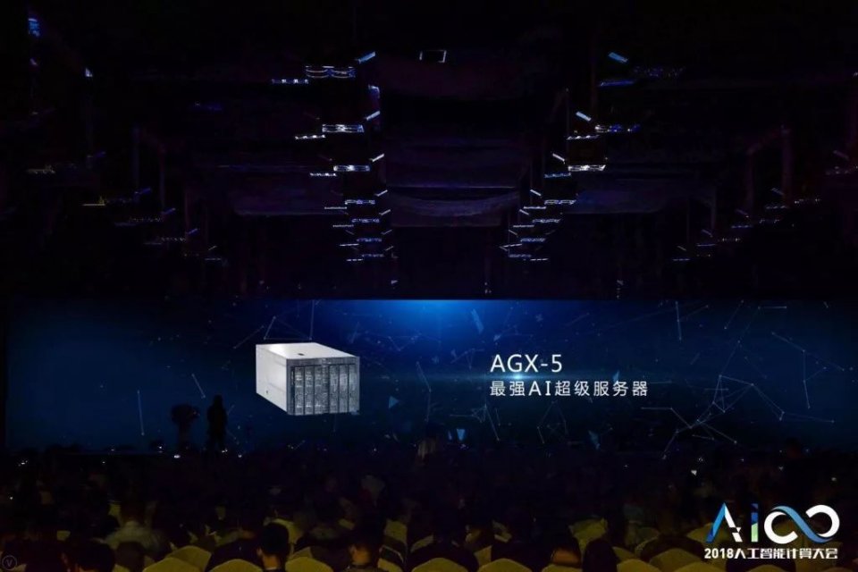 第三次AI浪潮革命,百万倍算力挑战大起底