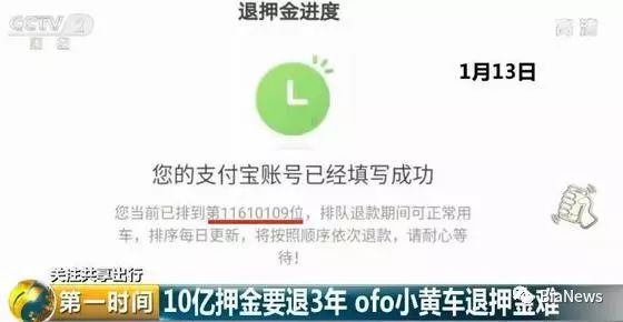 起诉ofo索赔199元押金？ 用户协议：对不起，您得先花6100元去仲裁