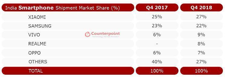 出海日报 | 印度云厨房Faasos计划融资1.5亿美元;“印度滴滴”Ola旗下外卖服务预算被砍半