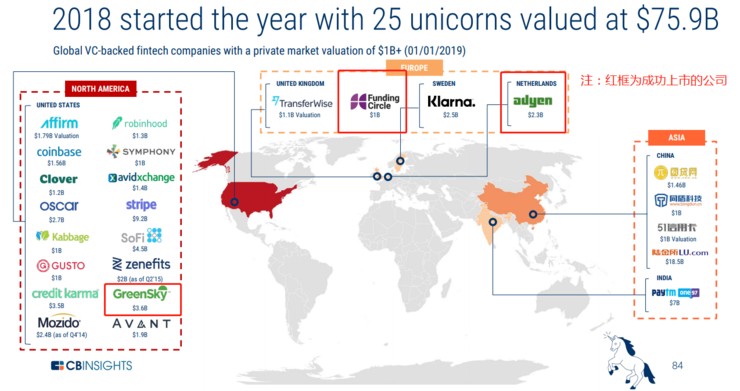 2019经济形势总结_世界旅游经济趋势报告 2019 连载 四(3)