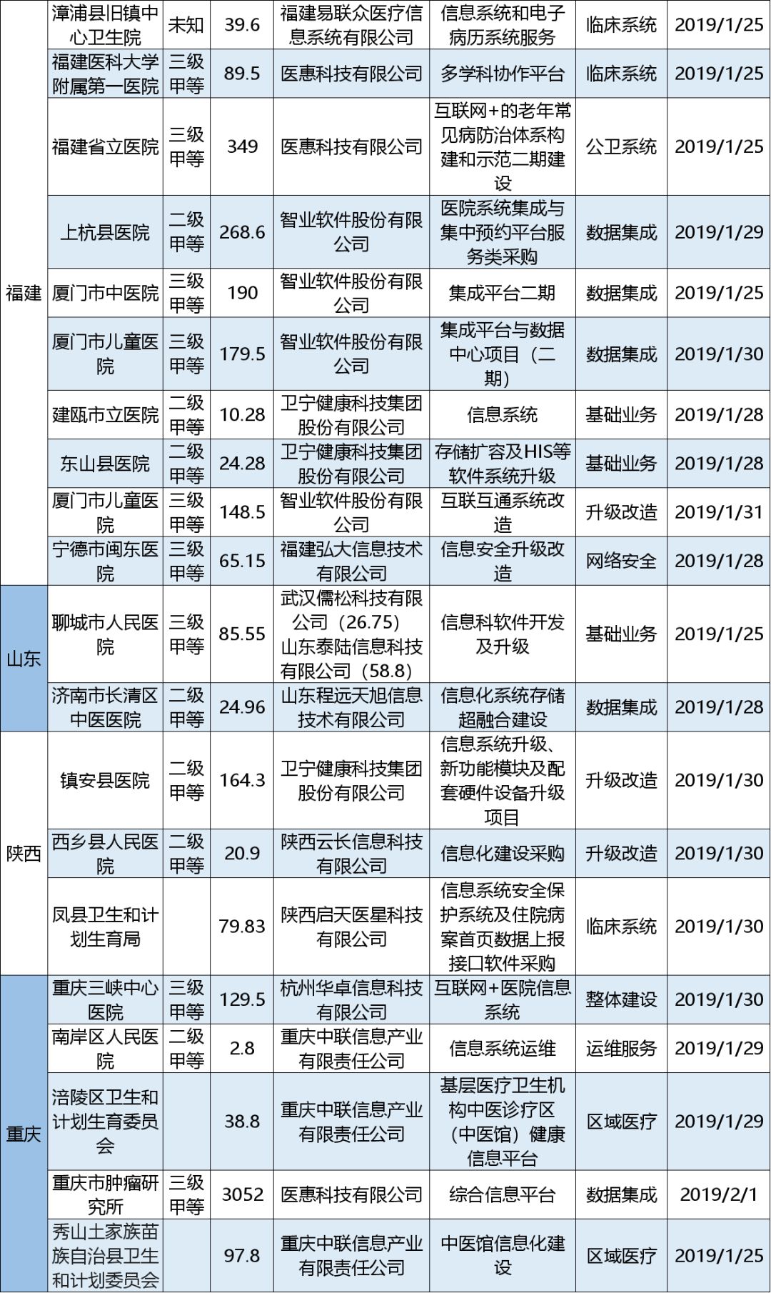 CCBCC0A1FD05AAD9A1C10027D5D97D2F5F2A3365_size385_w1080_h1810.jpeg