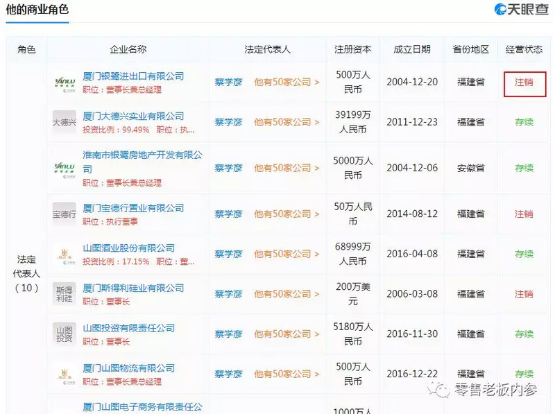 等待接盘的全时