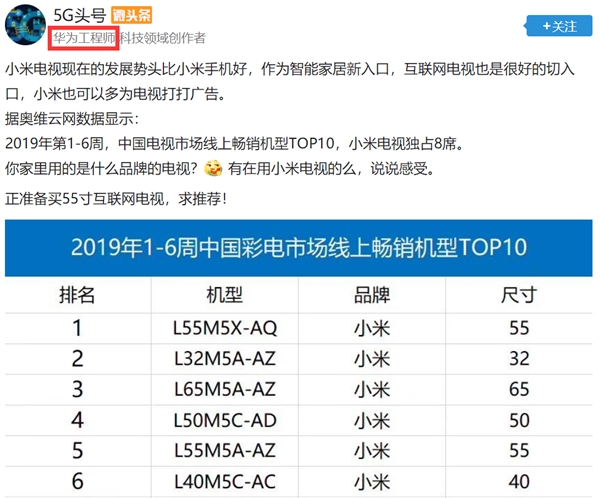 小米电视2019开年销量大爆发：华为员工竟来打Call？