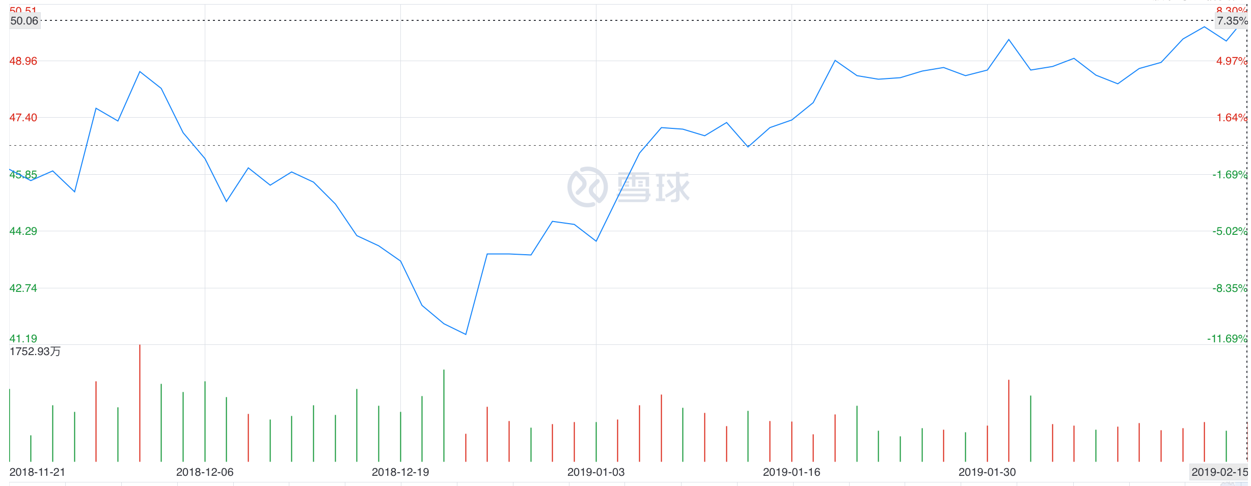 美国“江南皮革厂”倒闭，中国传统百货卖身，中美零售同时迈向“下流”