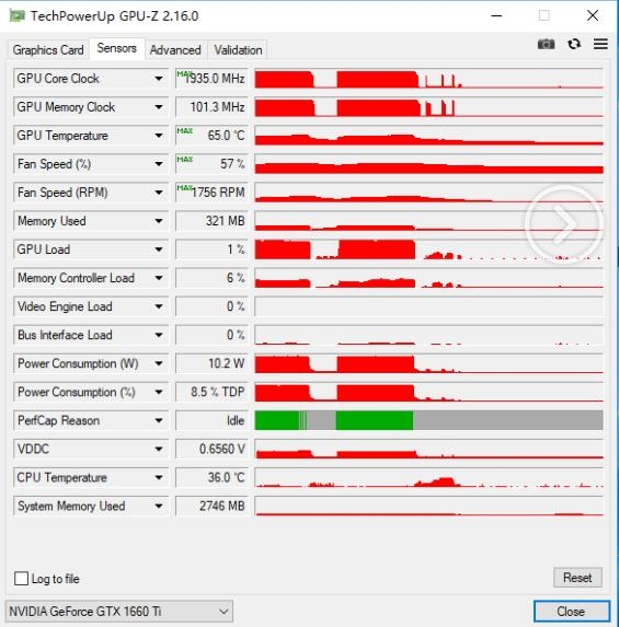 Ti极来袭！铭瑄双发GTX 1660 Ti：DX12下好夸张