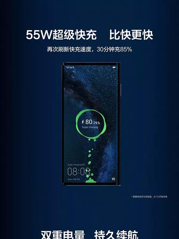 一图看懂：全球首款5G折叠屏手机华为Mate X