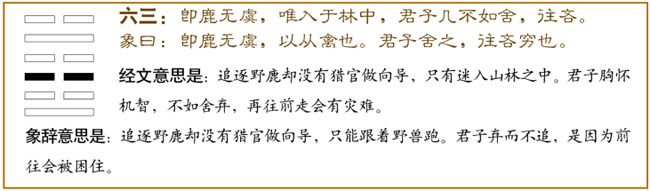屯卦第三爻,爻辞:六三:即鹿无虞,惟入于林中;君子几,不如舍,往吝。