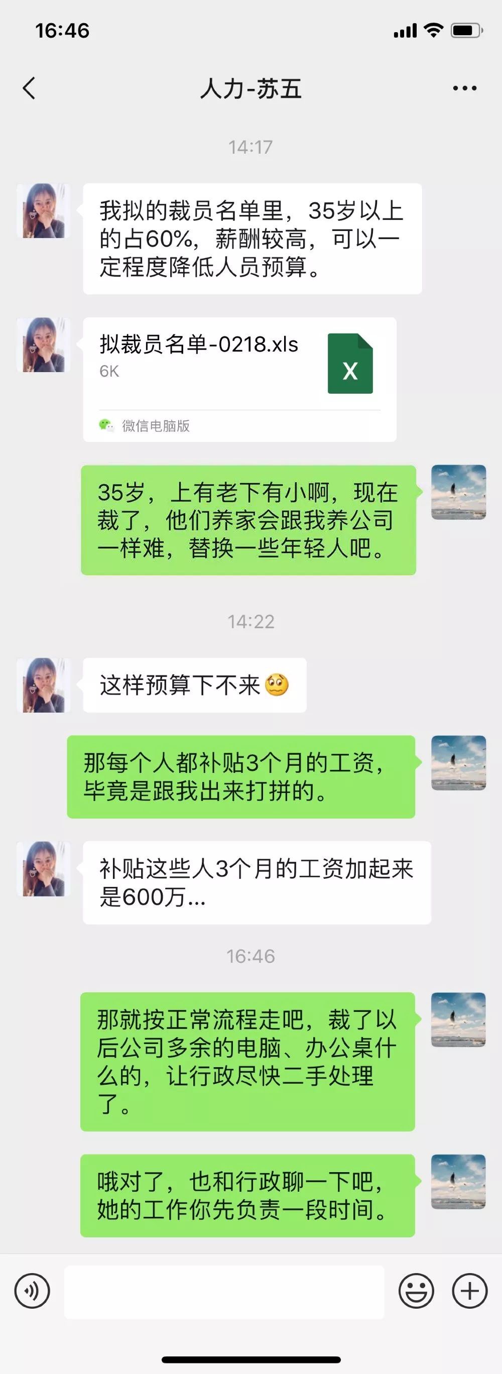 资本寒冬中，活下来的创业者经历了什么？