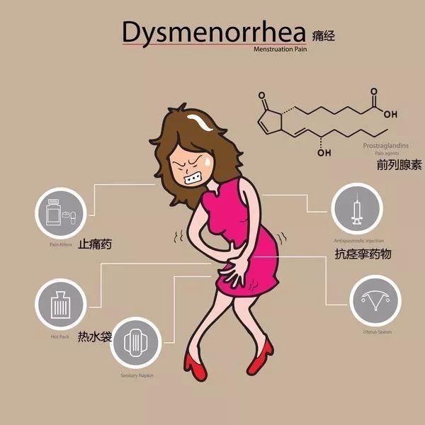 emoji必备表情模范maybe表情包的,男友锦囊上线月经get√图片