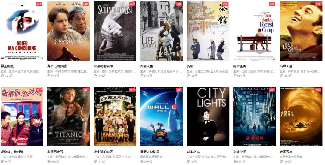 赚钱还是赚吆喝？盘点“优爱腾”电影独播版权布局