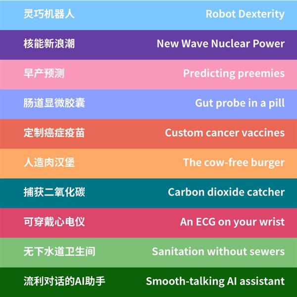 中国唯一上榜公司！阿里巴巴语音AI入选“全球十大突破性技术”