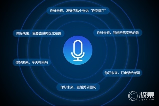 汽车车载显示器
