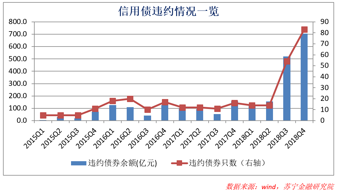 下一个理财十年，谁来接棒？