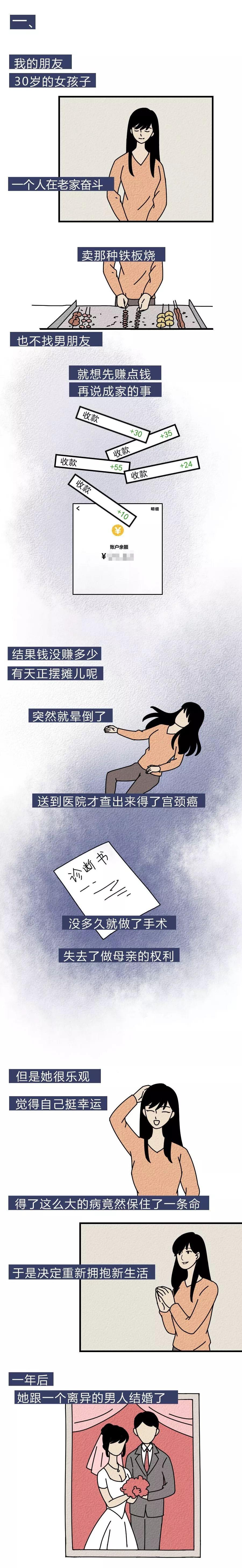 没有如果