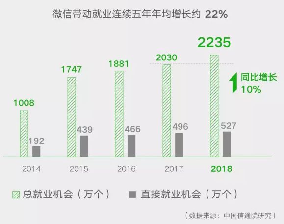 8点1氪：QQ新版本将实现注销功能；故宫火锅店3月4日起暂停营业；滴滴试行“选择路线”功能