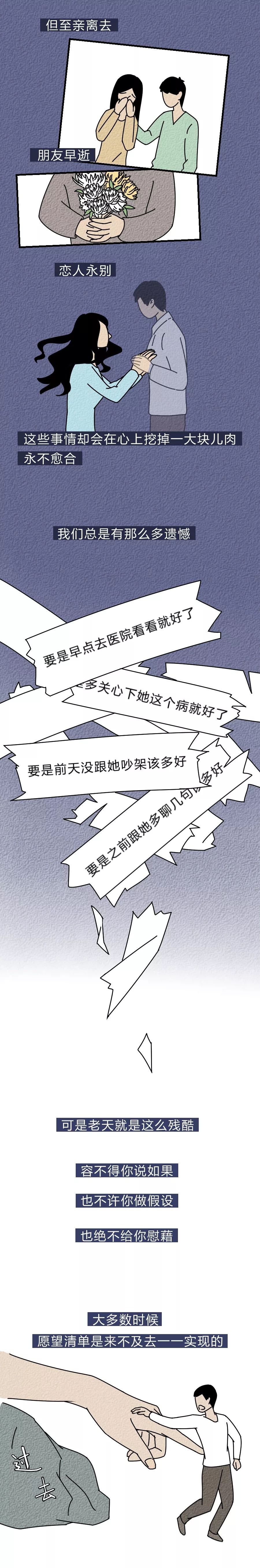 没有如果