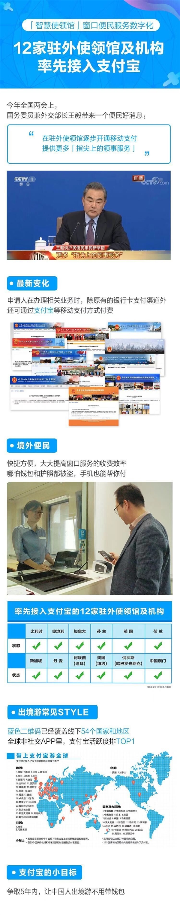 中国驻外使领馆逐步开通移动支付 支付宝：已接入12家