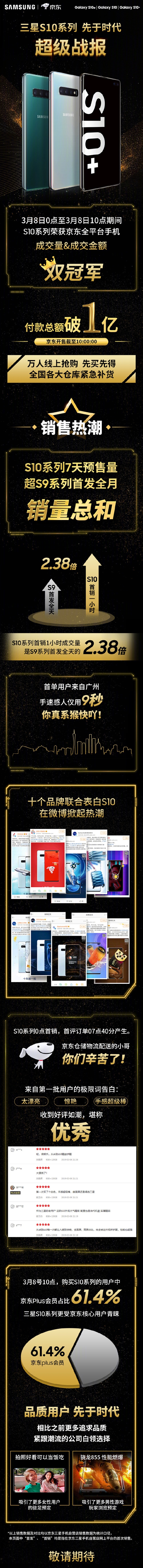 三星公布S10系列首销战报：7天预售量超S9系列首月销量总和